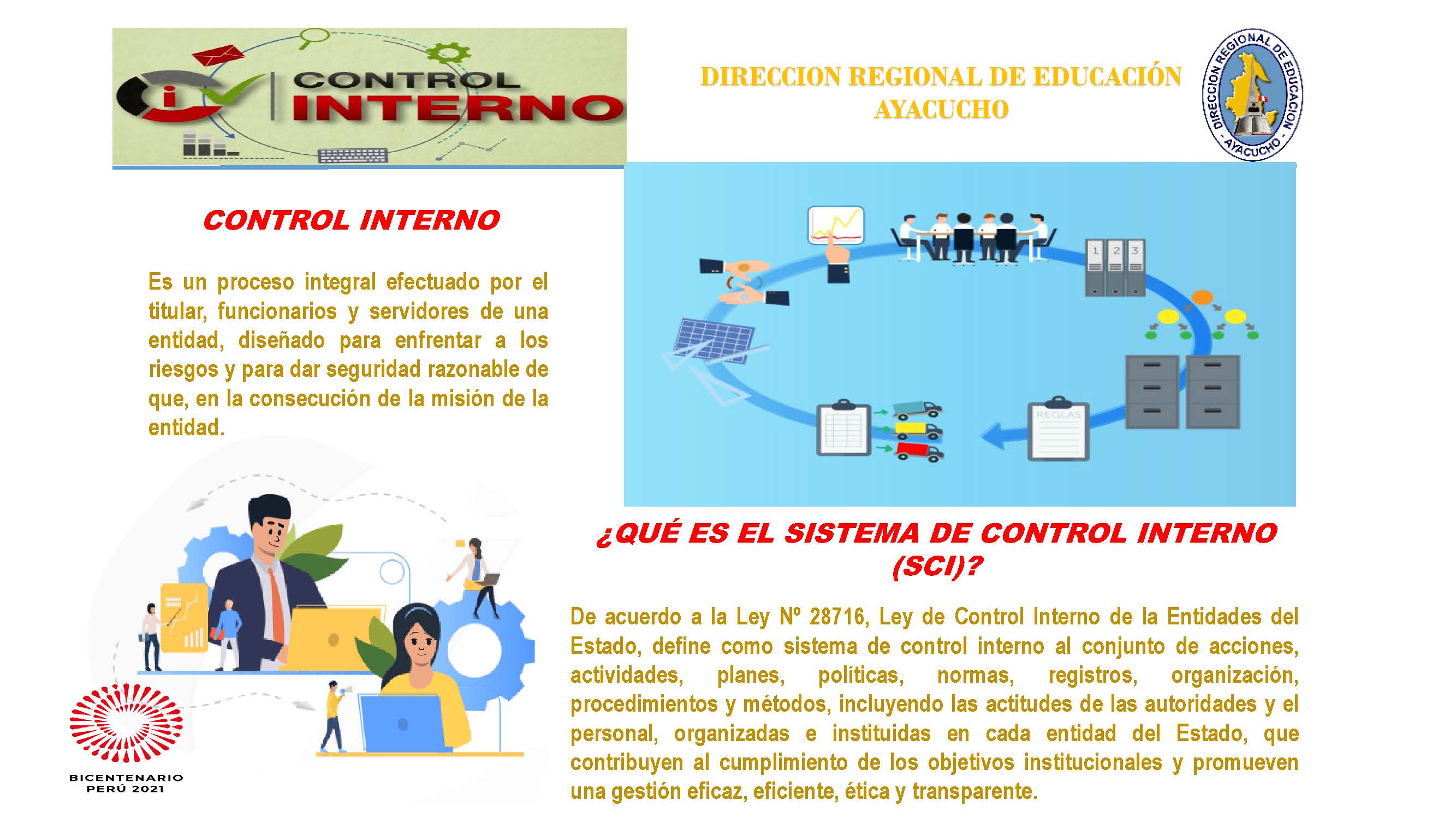 Direcci N Regional De Educaci N Ayacucho Sistema De Control Interno