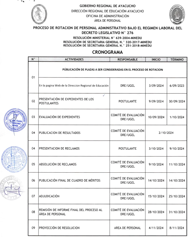 PROCESO DE ROTACIÓN DE PERSONAL ADMINISTRATIVO DL 276