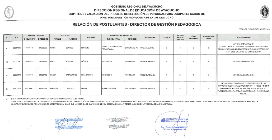 ENCARGATURA DIRECTOR DE GESTIÓN PEDAGÓGICA DE LA DRE AYACUCHO - CUMPLIMIENTO DE REQUISITOS