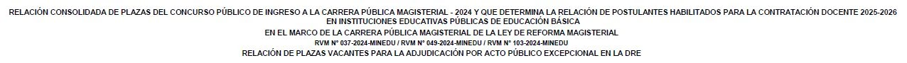 ADJUDICACIÓN EXCEPCIONAL CUADRO DE MÉRITOS Y VACANTES