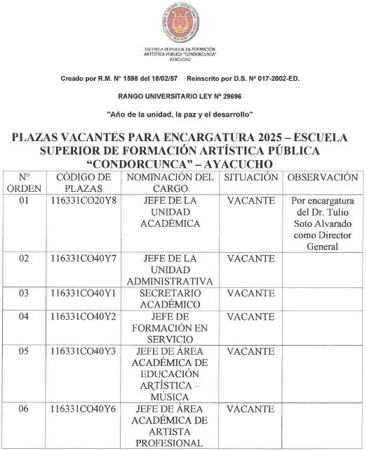 PLAZAS VACANTES PARA ENCARGATURA 2025 - ESCUELA SUPERIOR DE FORMACIÓN ARTÍSTICA PÚBLICA "CONDORCUNCA" - AYACUCHO