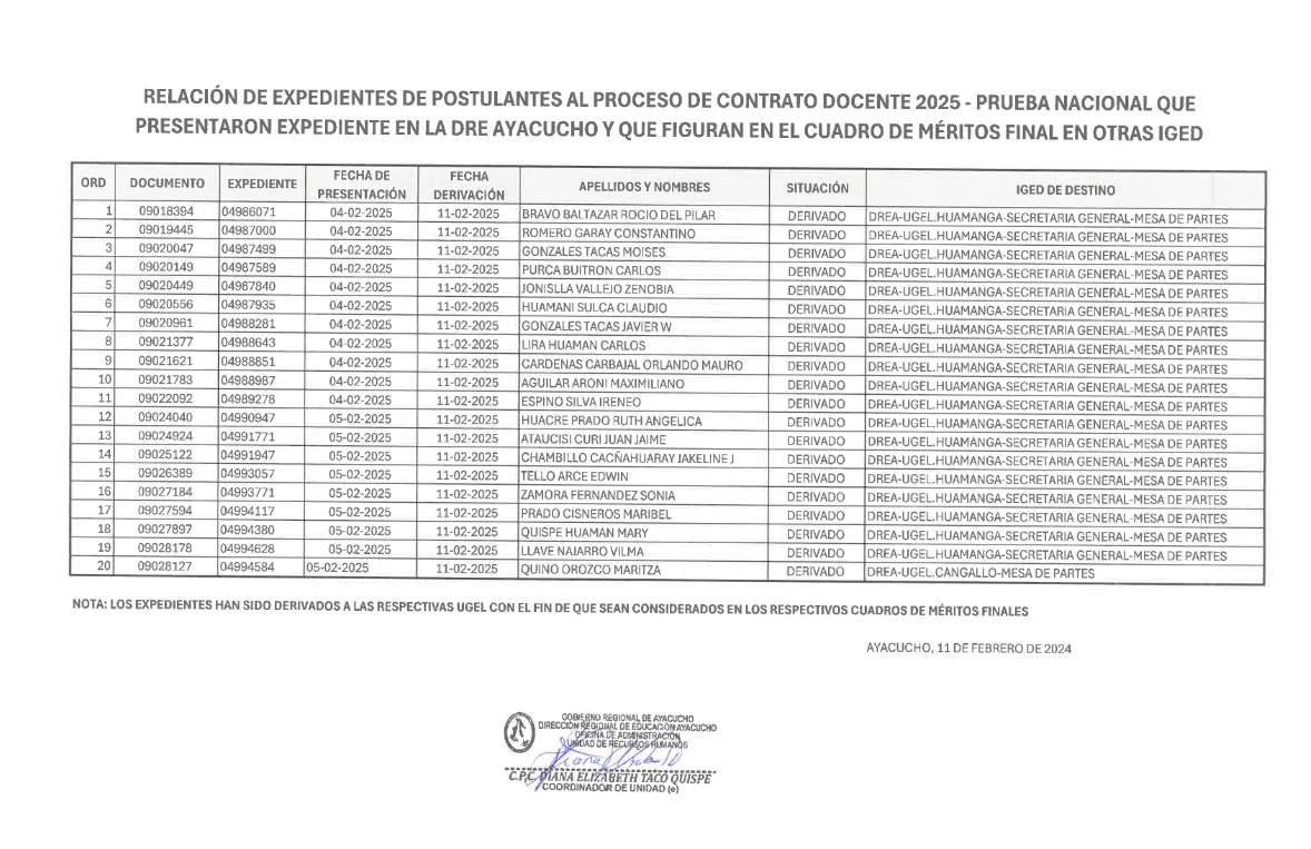 CONTRATO DOCENTE 2025 - EXPEDIENTES TRANSFERIDOS [URGENTE]