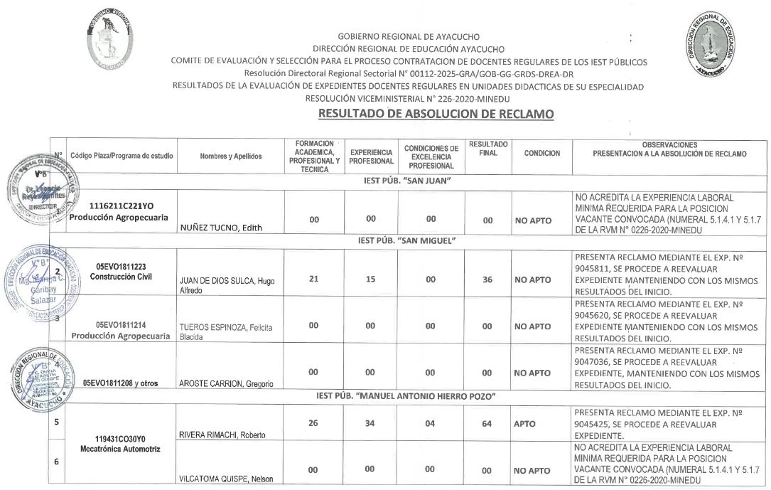 RESULTADO DE ABSOLUCIÓN DE RECLAMO