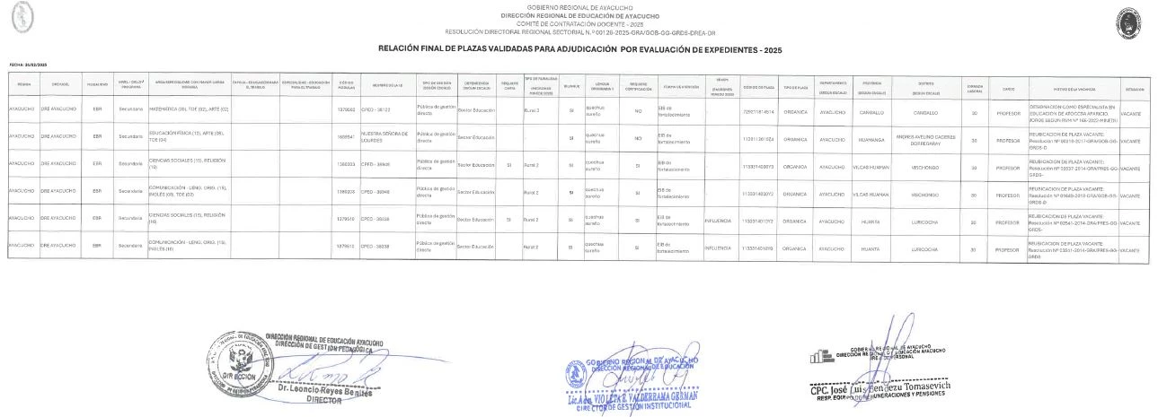 RELACIÓN FINAL DE PLAZAS VALIDADAS PARA ADJUDICACIÓN POR EVALUACIÓN DE EXPEDIENTES 2025