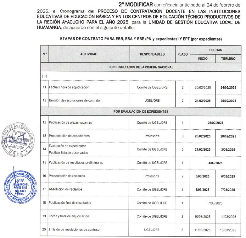 MODIFICA CRONOGRAMA DE CONTRATO DOCENTE 2025