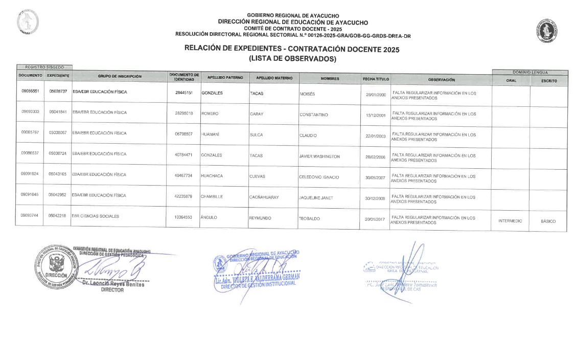 CONTRATO DOCENTE 2025 [ETAPA III]- RELACIÓN DE POSTULANTES OBSERVADOS