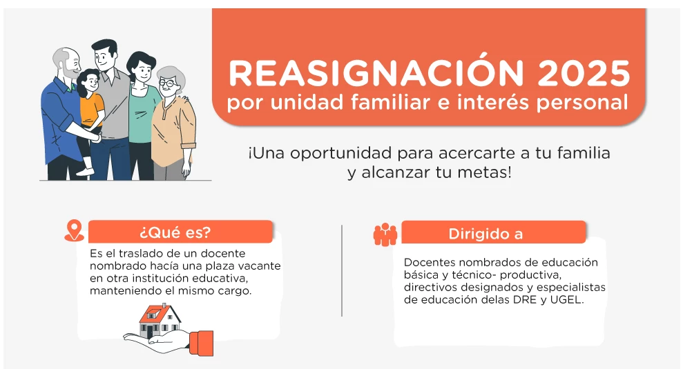 PROCESO DE REASIGNACIÓN DOCENTE - 2025 (REGIONAL - FASE 2)