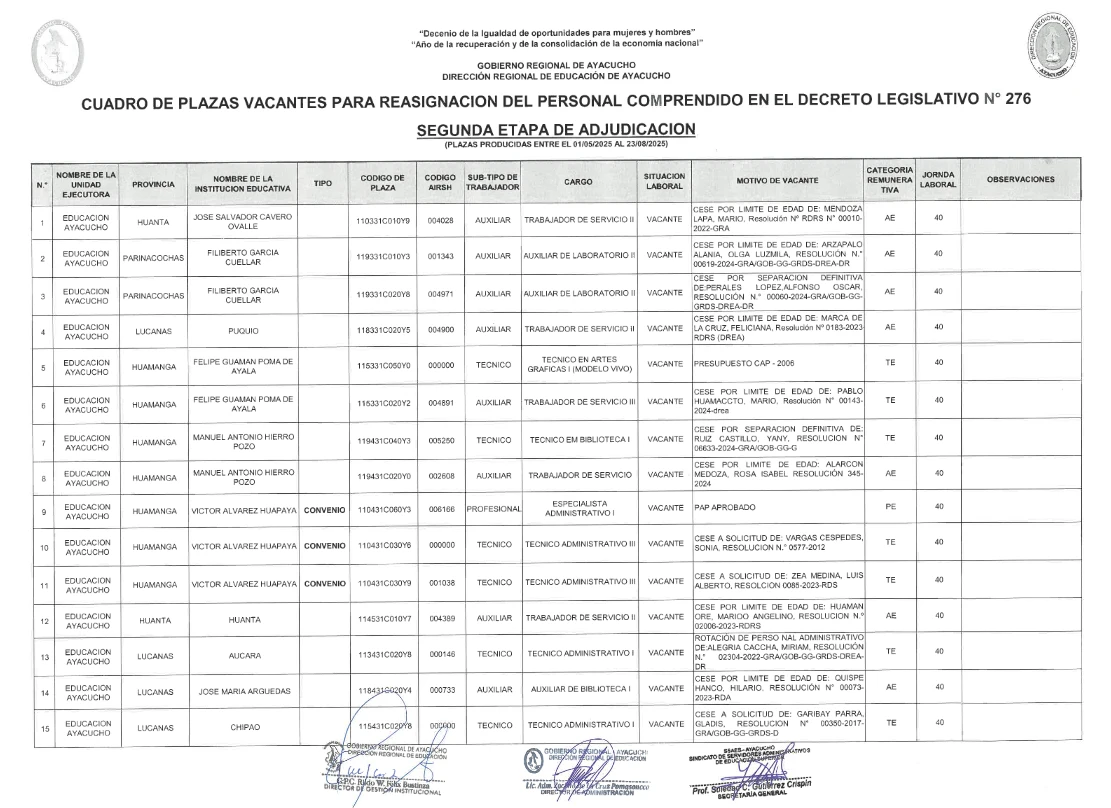 REASIGNACIÓN ADMINISTRATIVA 2025 - SEGUNDA ETAPA