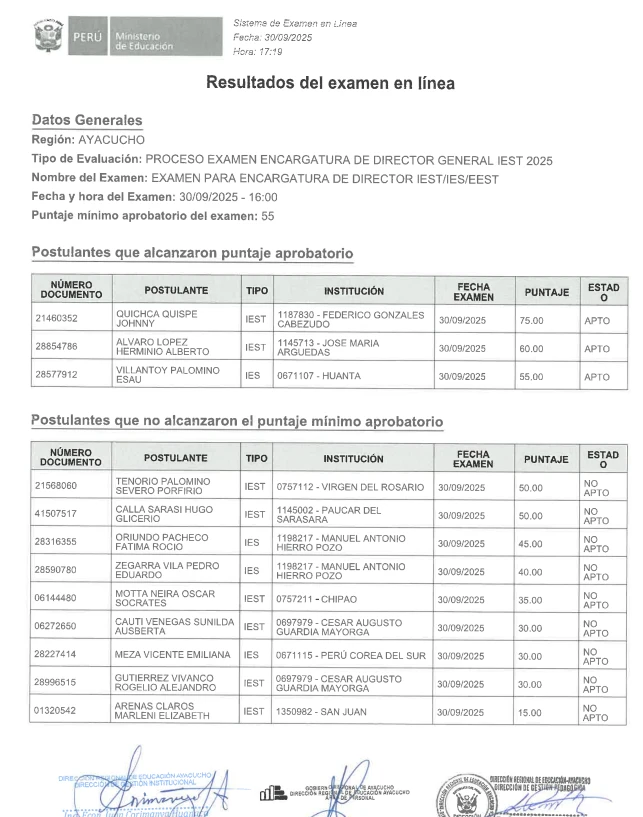 RESULTADOS DEL EXAMEN EN LINEA - PROCESO DE ENCARGATURA DE DIRECTOR GENERAL IES/IEST 2025