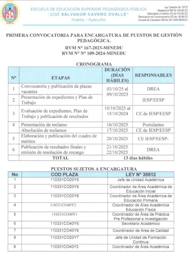 PRIMERA CONVOCATORIA PARA ENCARGATURA DE PUESTOS DE GESTIÓN PEDAGÓGICA EESPP "JOSÉ SALVADOR CAVERO OVALLE"