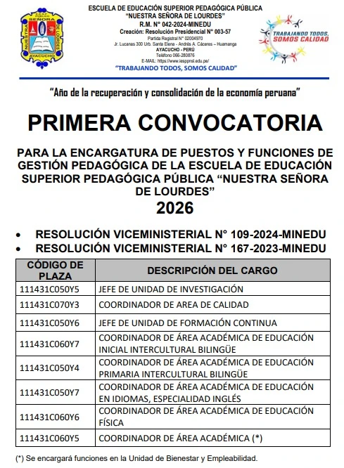 PRIMERA CONVOCATORIA PARA ENCARGATURA DE PUESTOS Y FUNCIONES DE GESTIÓN PEDAGÓGICA DE EESPP “NUESTRA SEÑORA DE LOURDES” 2026