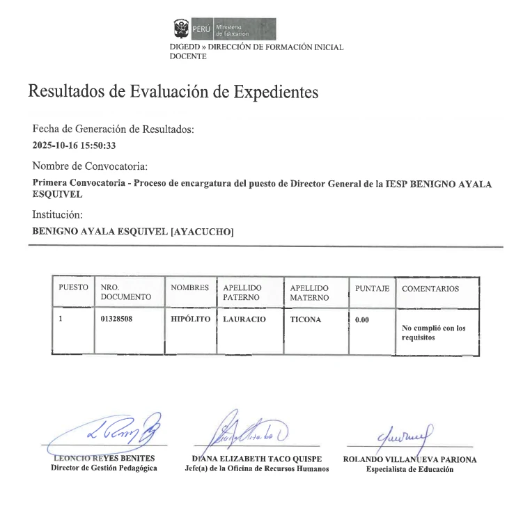 Resultados de Evaluación de Expedientes del proceso de encargatura del Puesto de Director General región Ayacucho