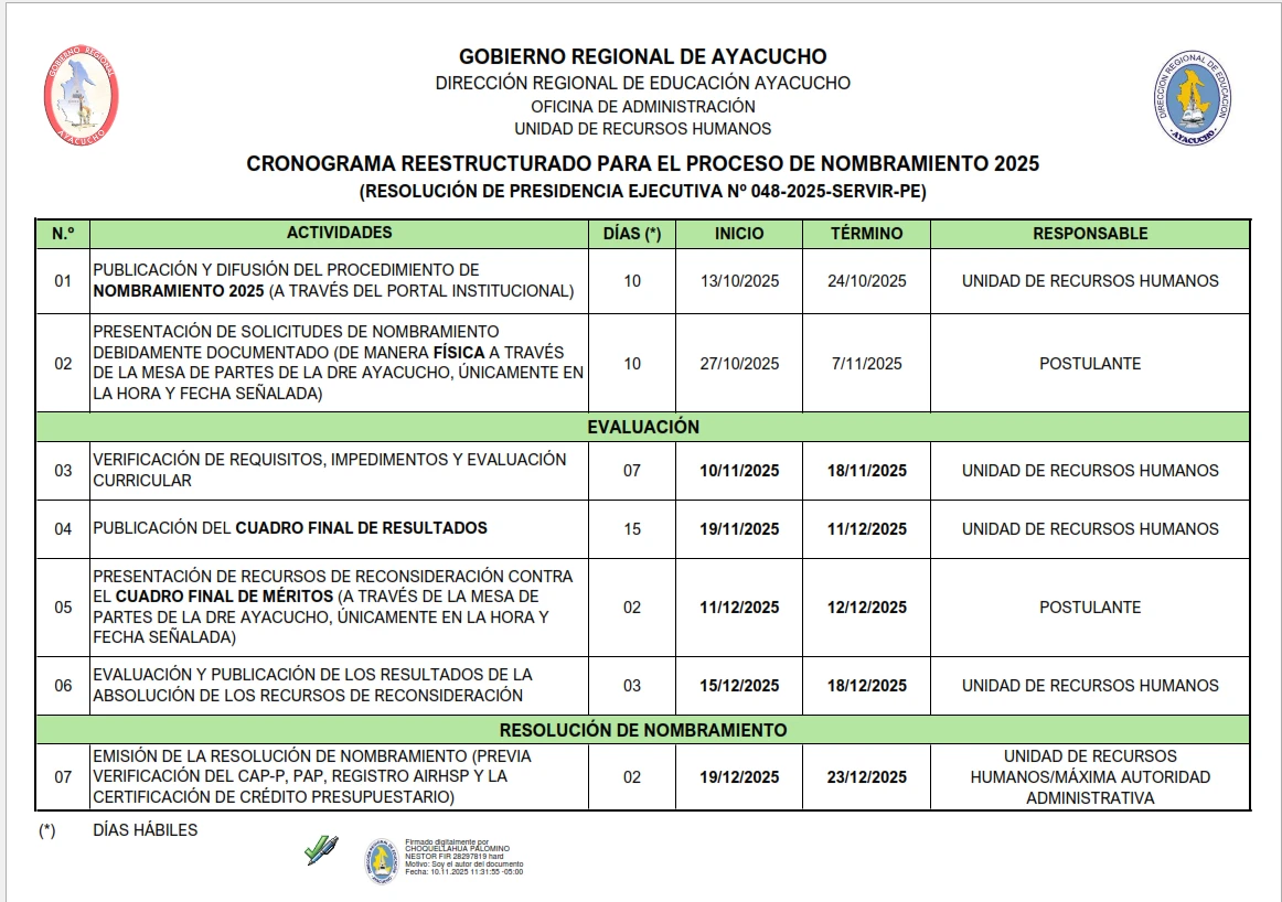 NOMBRAMIENTO DLEG 276 - CRONOGRAMA REESTRUCTURADO