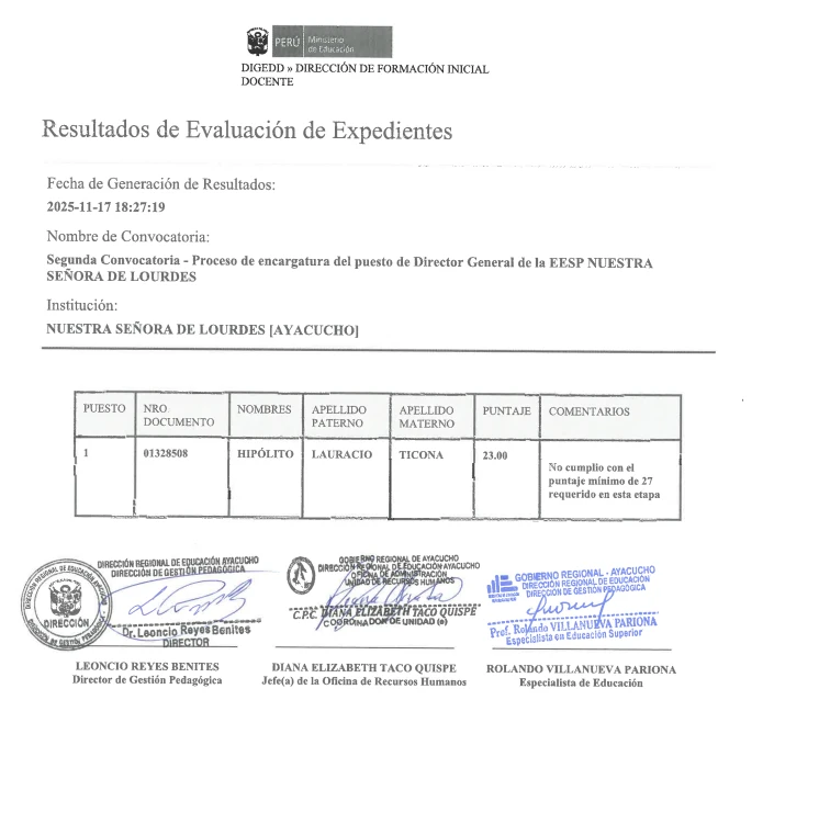 RESULTADOS DE EVALUACIÓN DE EXPEDIENTES - DIRECTOR GENERAL INSTITUTOS