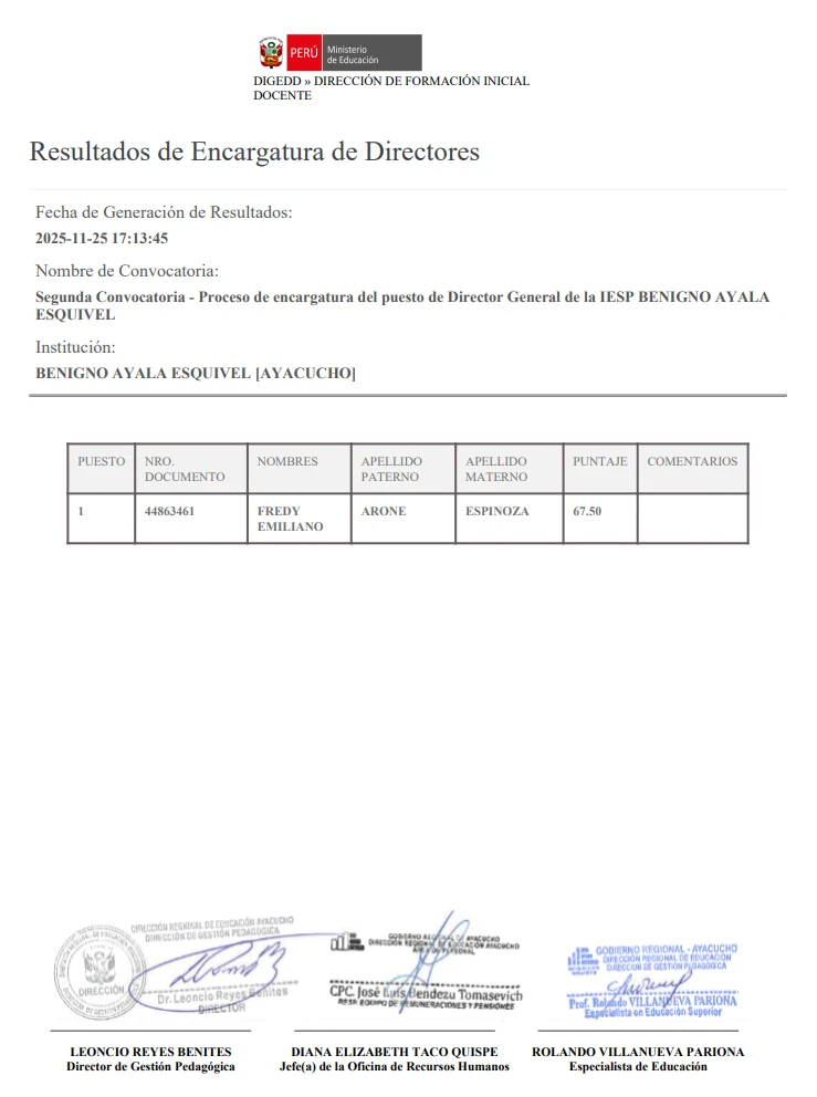 Resultados Finales del Proceso de Segunda Convocatoria para encargatura de Puesto de Director General