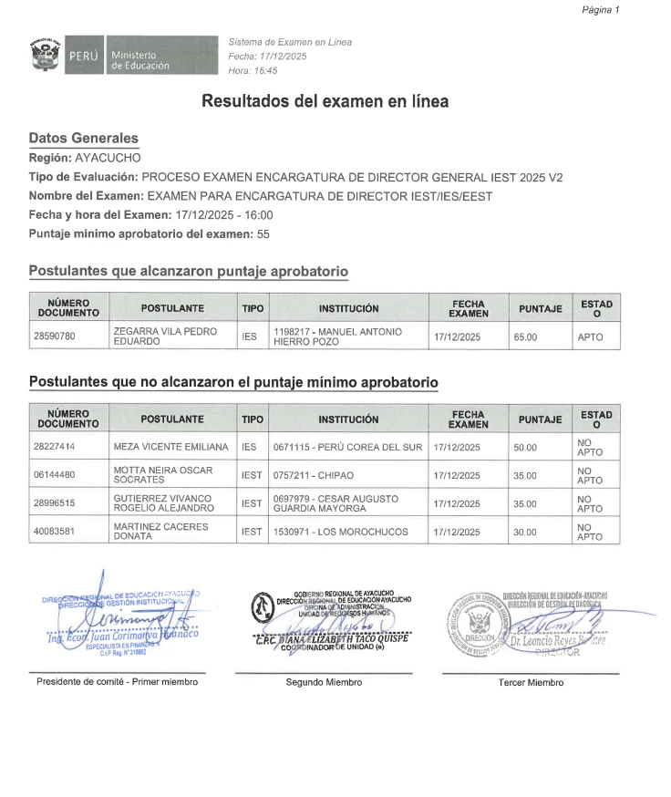 RESUDOS DEL EXAMEN EN LINEA - IEST IES EEST