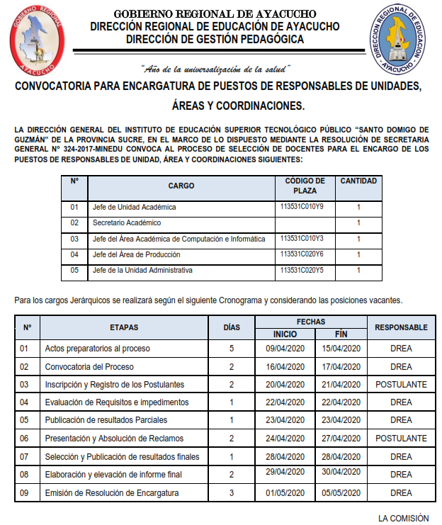 CONVOCATORIA PARA ENCAGATURA DE PUESTOS DE RESPONSABLES AREAS Y COORDINACIONES