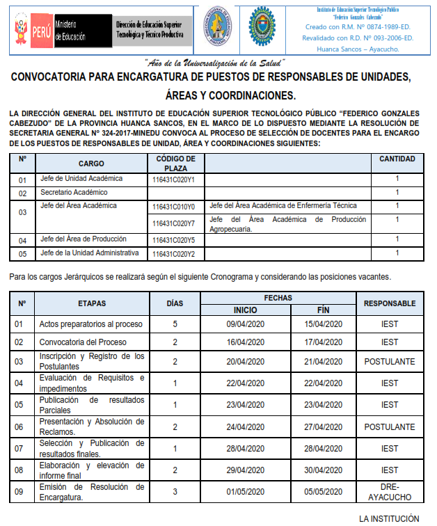 CONVOCATORIA PARA ENCARGATURA DE PUESTOS DE RESPONSABLES DE UNIDADES