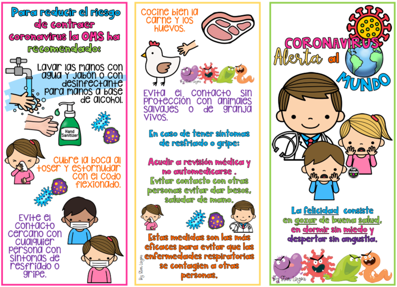 PARA REDUCIR EL RIESGO DE CONTRAER CORONAVIRUS LA OMS AH RECOMENDADO